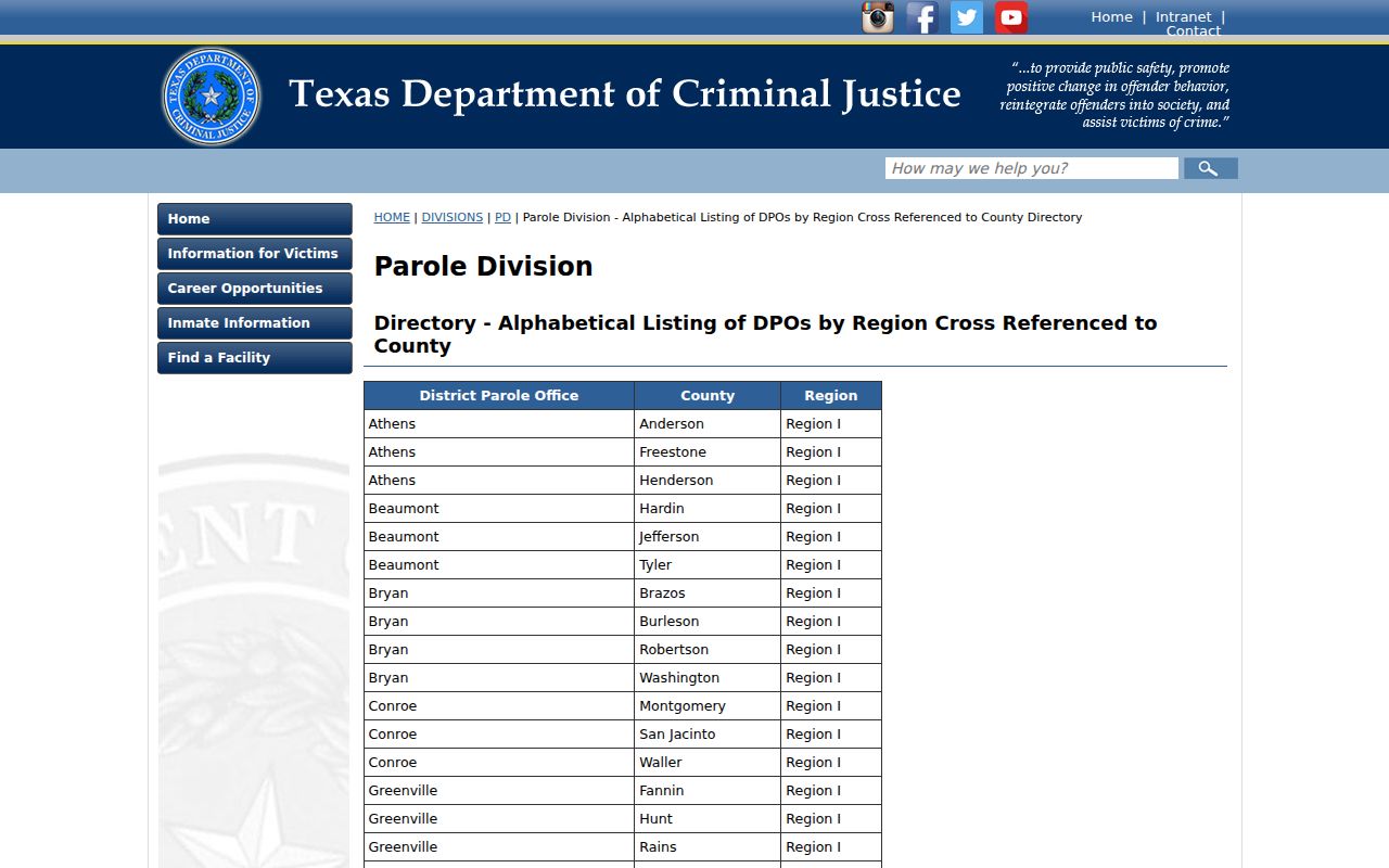 Harrison County criminal records mapping to the Marshall parole office